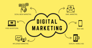 digital marketing